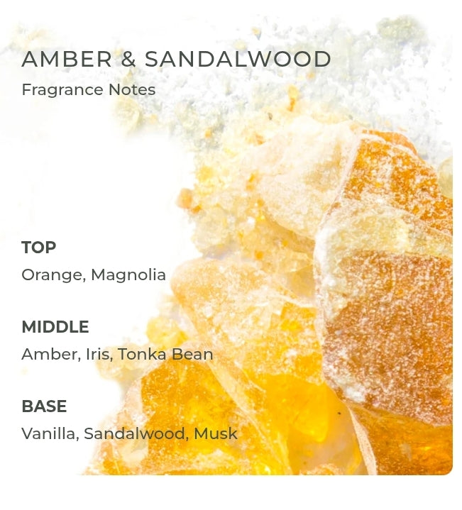 CIRCA Amber & Sandlewood Soy Candle - 300g
