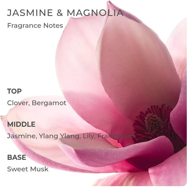 CIRCA Jasmine & Magnolia Soy Candle - 70g