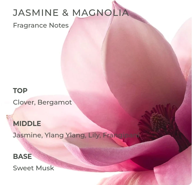 CIRCA Jasmine & Magnolia Soy Candle - 300g