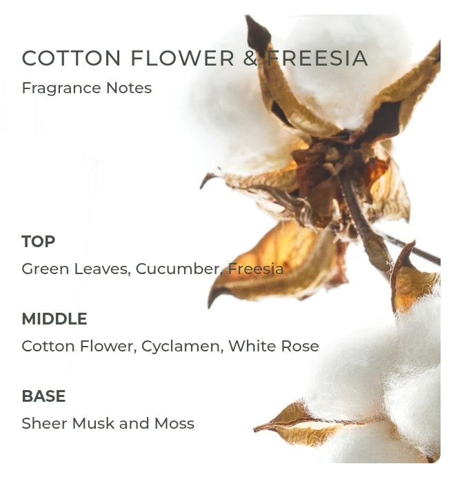 CIRCA Cotton Flower & Freesia Soy Candle - 300g