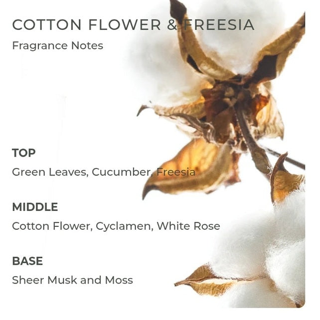 CIRCA Cotton Flower & Freesia Soy Candle - 70g