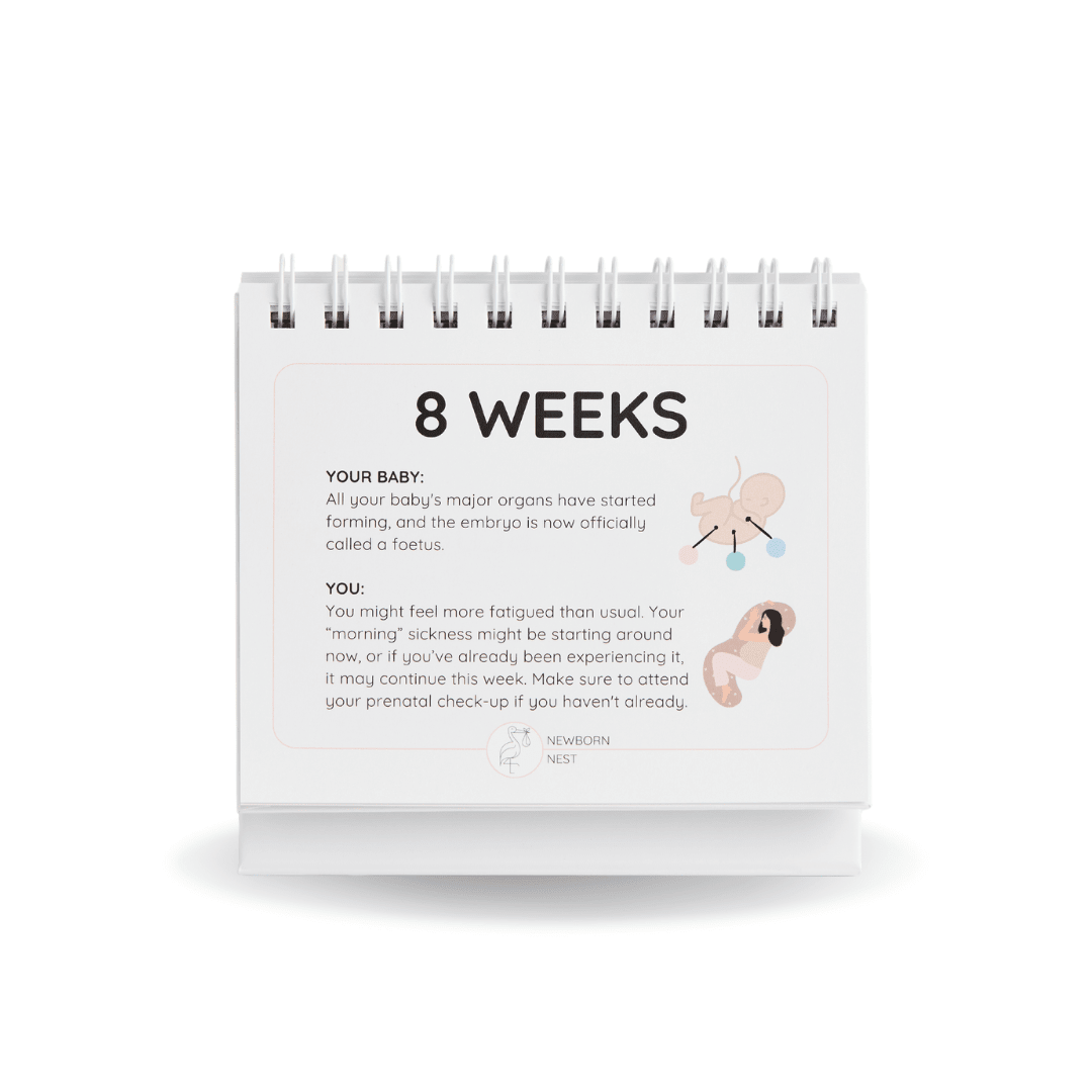 The Growing Miracle Pregnancy Calender
