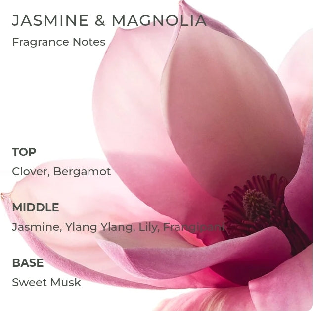 CIRCA Jasmine & Magnolia Soy Candle - 70g