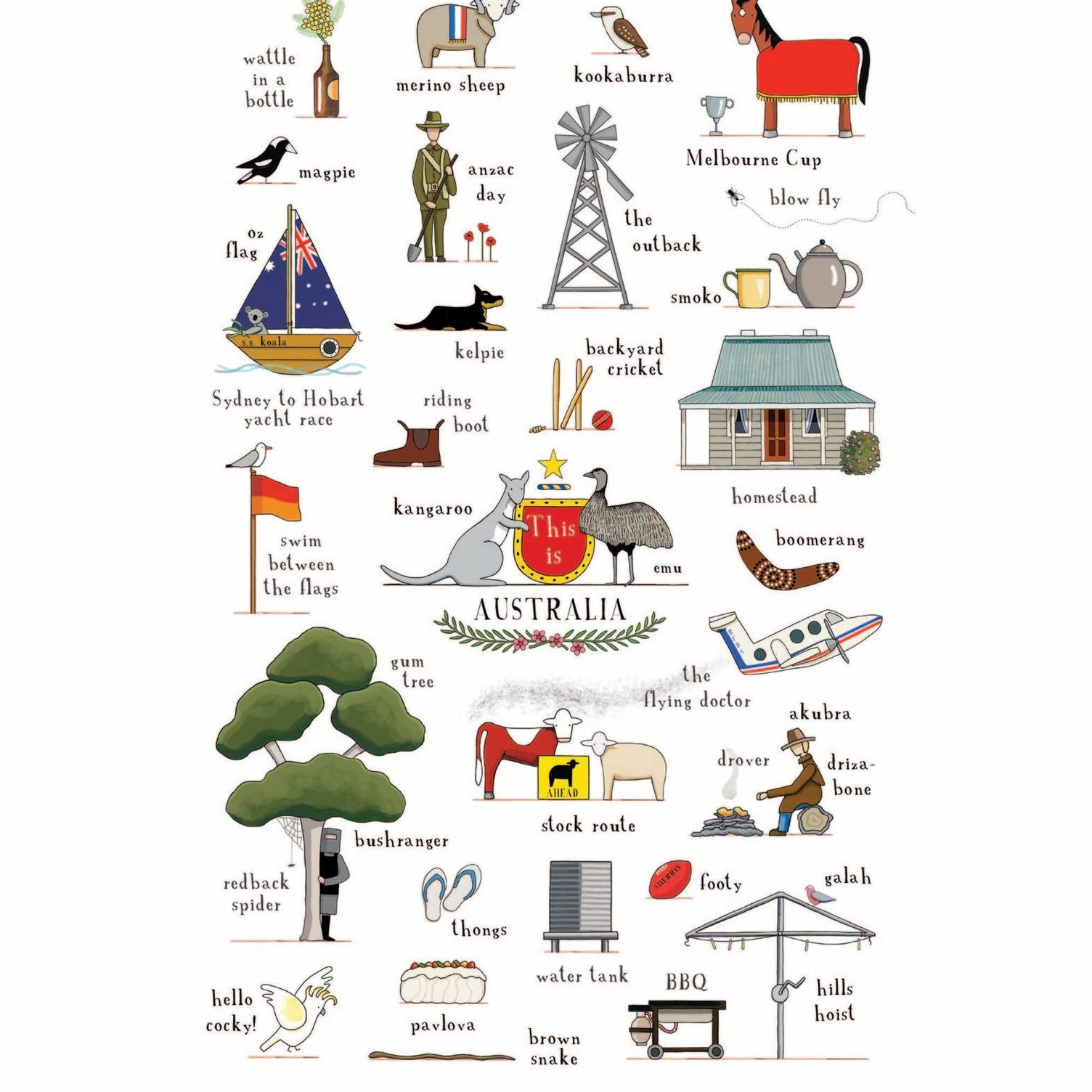 RTD Greeting Card - This Is Australia