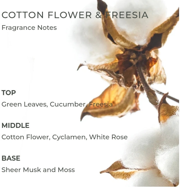 CIRCA Cotton Flower & Freesia Soy Candle - 70g